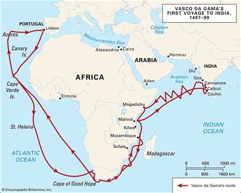 Portugalilainen tutkimusmatka João da Novaan: Afrikan rannikolla sijaitsevan saaren löytäminen ja Portugalin merivallan vahvistuminen 1501-1502